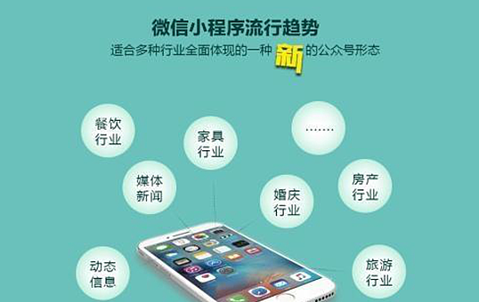 深圳共享洗車小程序開(kāi)發(fā)_深圳小程序開(kāi)發(fā)_小程序開(kāi)發(fā)公司_小程序開(kāi)發(fā)團(tuán)隊(duì)