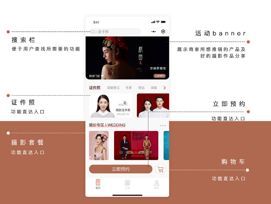 深圳照相館攝影小程序需要多少錢(qián),照相館攝影小程序開(kāi)發(fā)流程,開(kāi)發(fā)小程序多少錢(qián),照相館攝影小程序開(kāi)發(fā)