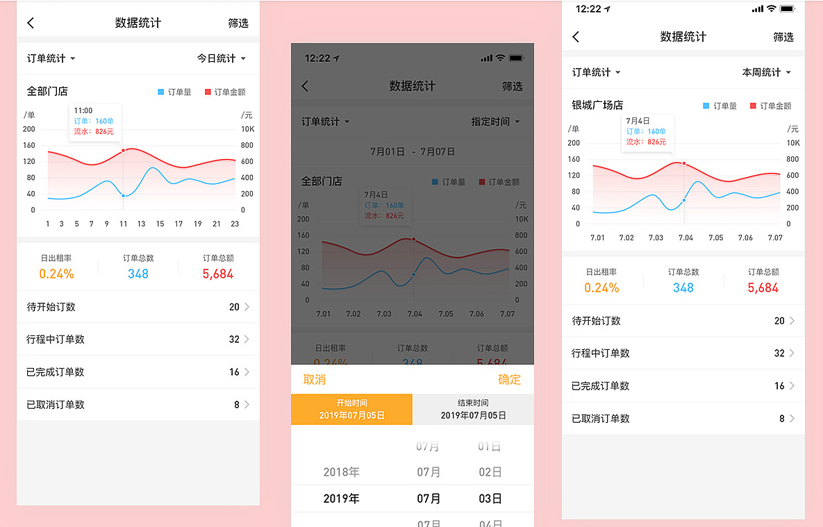 深圳小程序開(kāi)發(fā)_深圳小程序開(kāi)發(fā)公司_數(shù)據(jù)統(tǒng)計(jì)小程序開(kāi)發(fā)_小程序開(kāi)發(fā)服務(wù)